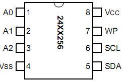 24lc256pinout