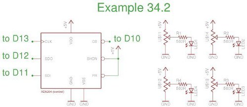 Spi Bus Example Tutorial: Arduino and the SPI bus – tronixstuff.com