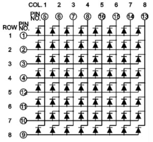 LED matrix pinouts